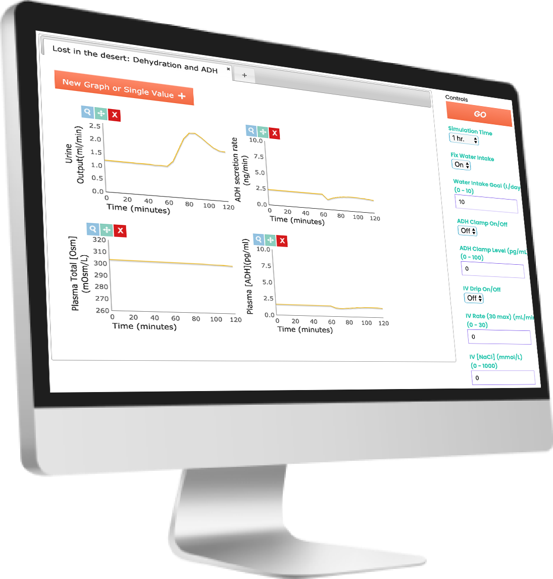 Just Physiology Software on Screen